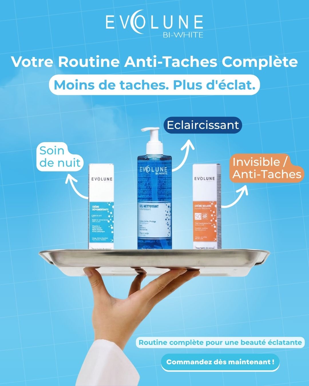 Routine Evolune